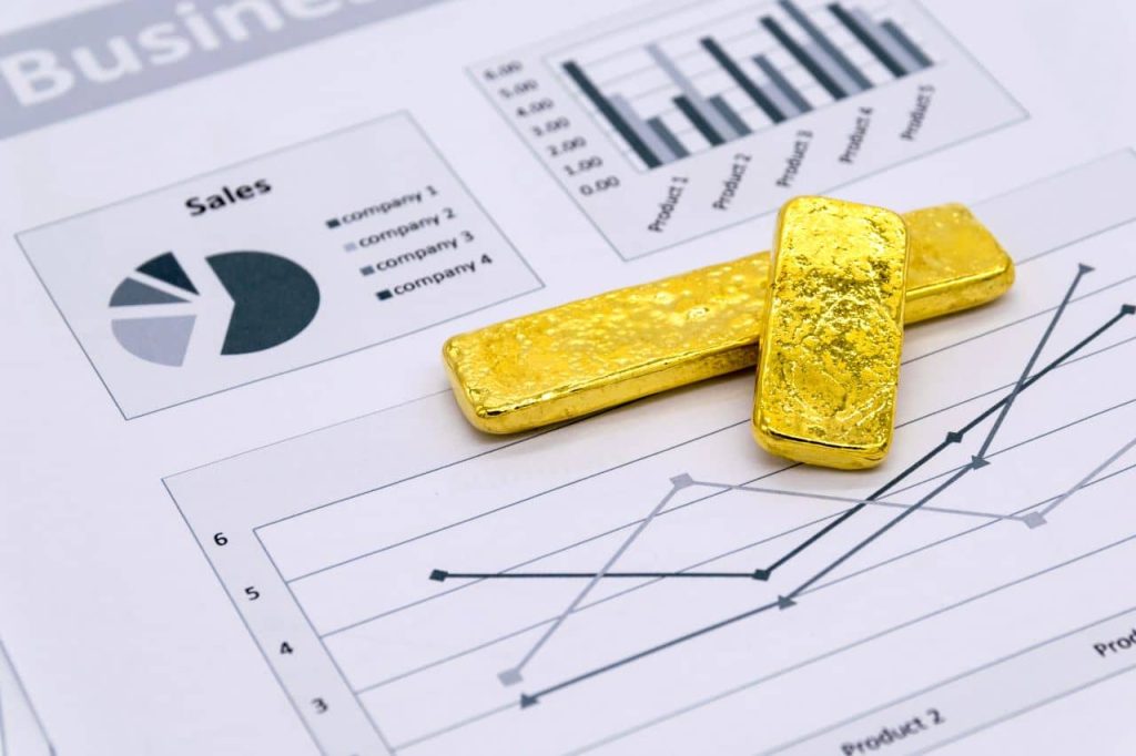 Our Transparent Gold Calculation Method - TheGoldCalculator.com